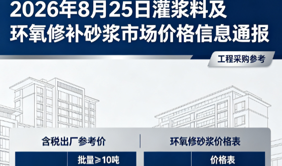 潜江2026年8月25日灌浆料及环氧修补砂浆市场价格信息通报